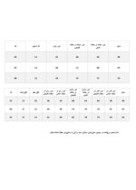 ست تیشرت و شلوارک المو - Image 5