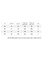 تیشرت راه راه یقه دار - Image 7