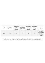 تیشرت یقه هفت گلدوزی - Image 5