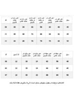 ست تیشرت و شلوارک دیزنی میکی موس - Image 7