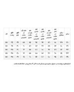 شلوار جین مام فیت ذغالی - Image 8