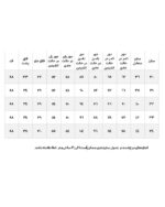 شلوار جین مام فیت زاپدار آبی متوسط - Image 9