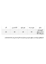 کت کوتاه لینن - Image 7